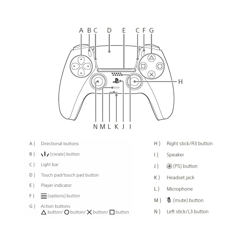 DualSense Wireless Controller White (PlayStation 5) DualSense Wireless Controller White (PlayStation 5)
