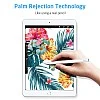 ESR Upgraded Stylus Pen for iPad Active Stylus with Palm Rejection, Precise and Rechargeable Pencil ESR Upgraded Stylus Pen for iPad Active Stylus with Palm Rejection, Precise and Rechargeable Pencil