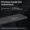 HP 450 Programmable Wireless, Full Size; 3-Zone Layout Keyboard, 2.4 Ghz Wireless Connection, Compatible with Pcs with Available USB-A Port, Black HP 450 Programmable Wireless, Full Size; 3-Zone Layout Keyboard, 2.4 Ghz Wireless Connection, Compatible with Pcs with Available USB-A Port, Black