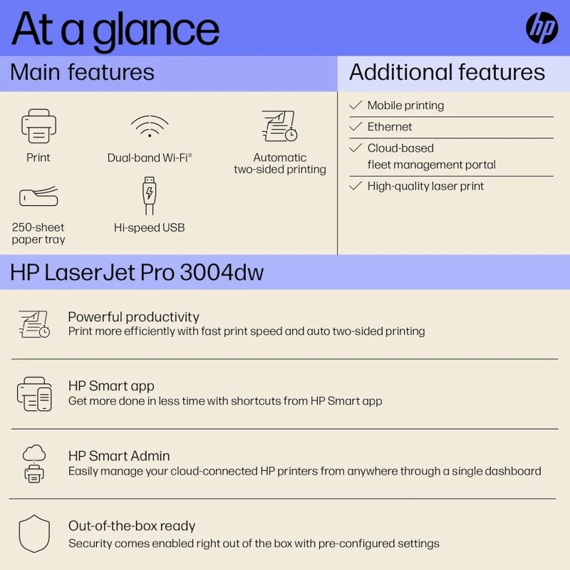 HP Laserjet 3004dw Duplex Printer: Black & White Printer, Self Reset Dual Band WiFi with self heal, Ethernet, Fast Printing Upto 33ppm, Easy and Secure Setup, Smart App Enabled HP Laserjet 3004dw Duplex Printer: Black & White Printer, Self Reset Dual Band WiFi with self heal, Ethernet, Fast Printing Upto 33ppm, Easy and Secure Setup, Smart App Enabled