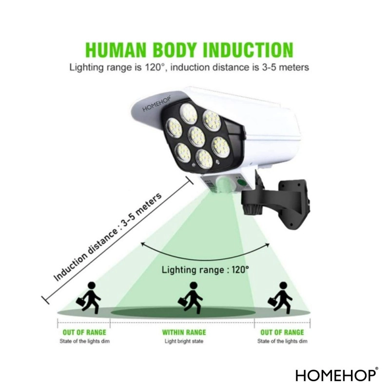 Homehop Solar Light Outdoor 77 Led Motion Sensor Security Camera Shaped Wall Lamp, Waterproof, Rotatable for Home, Outdoor, Garden with Remote Control.(ABS)