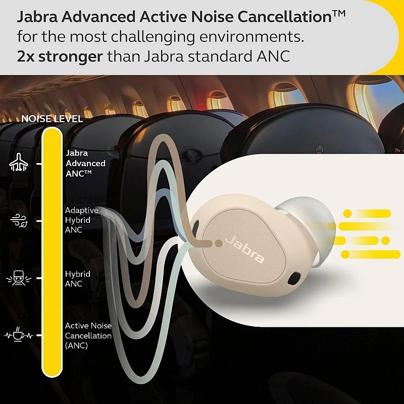 Jabra Elite 10 True Wireless Earbuds – Advanced Active Noise Cancelling Earbuds with Next-Level Dolby Atmos Surround Sound –All-Day Comfort, Multipoint Bluetooth, Wireless Charging - Cream Jabra Elite 10 True Wireless Earbuds – Advanced Active Noise Cancelling Earbuds with Next-Level Dolby Atmos Surround Sound –All-Day Comfort, Multipoint Bluetooth, Wireless Charging - Cream