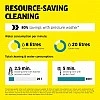 KARCHER High Pressure Washer K 2 Horizontal | 1400 W | 110 Bars | 360 l/h Flow Rate | 6m Outlet Hose | for Car, Bike, Home & Garden | Multiple Accessories | German Tech KARCHER High Pressure Washer K 2 Horizontal | 1400 W | 110 Bars | 360 l/h Flow Rate | 6m Outlet Hose | for Car, Bike, Home & Garden | Multiple Accessories | German Tech