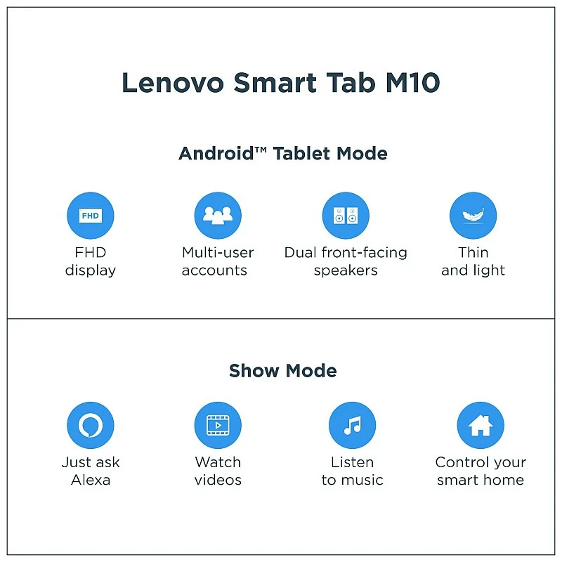 Lenovo Smart Bluetooth, Wi-Fi Tab M10 with Alexa Speaker Dock Slate Black) Lenovo Smart Bluetooth, Wi-Fi Tab M10 with Alexa Speaker Dock Slate Black)