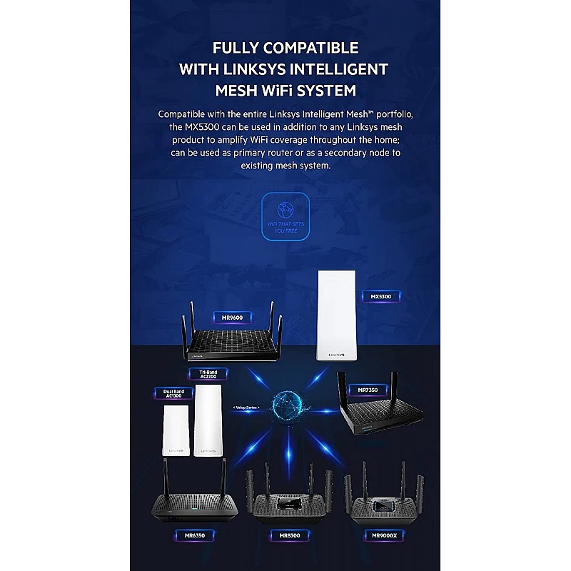 Linksys AX4200 Smart Mesh Wi-Fi 6 Router for Fast Speeds up to Linksys AX4200 Smart Mesh Wi-Fi 6 Router for Fast Speeds up to