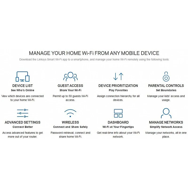Linksys WHW0101 Velop Mesh Home WiFi System 1,500 Sq. ft Coverage 10+ Devices Speeds up to AC1300 Linksys WHW0101 Velop Mesh Home WiFi System 1,500 Sq. ft Coverage 10+ Devices Speeds up to AC1300