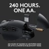 Logitech G604 Lightspeed Wireless Gaming Mouse Black Logitech G604 Lightspeed Wireless Gaming Mouse Black