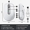 Logitech MX Anywhere 3 for Mac - Compact Performance Mouse, Wireless, Ultrafast Magnetic Scrolling- Pale Grey Logitech MX Anywhere 3 for Mac - Compact Performance Mouse, Wireless, Ultrafast Magnetic Scrolling- Pale Grey