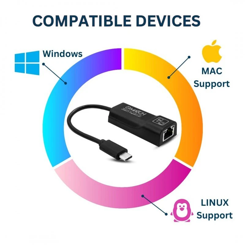 Match LB-Link 3.0 to RJ45 Gigabit LAN Network Adapter | Plug and Play|10/100/1000 Mbps Speed| Supports Windows 11/10/8/8.1/7/Mac OS Match LB-Link 3.0 to RJ45 Gigabit LAN Network Adapter | Plug and Play|10/100/1000 Mbps Speed| Supports Windows 11/10/8/8.1/7/Mac OS