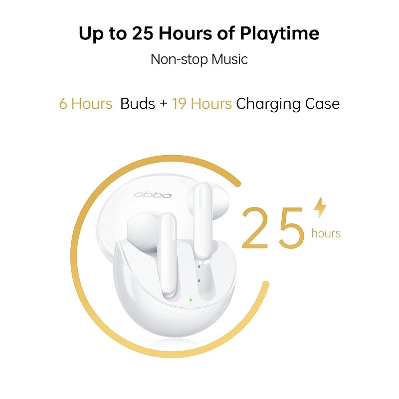 OPPO Enco Air 3 True Wireless in-Ear Earbuds with 25hrs Playtime, Fast Charging,13.4mm Driver & BT v5.3 (Glaze White) OPPO Enco Air 3 True Wireless in-Ear Earbuds with 25hrs Playtime, Fast Charging,13.4mm Driver & BT v5.3 (Glaze White)