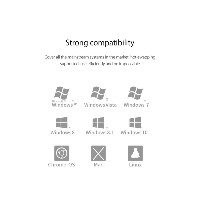 ORICO 4 Ports Hub Transparent USB 3.0 Hub Support Offline Powered and OTG Function with 30CM Cable ORICO 4 Ports Hub Transparent USB 3.0 Hub Support Offline Powered and OTG Function with 30CM Cable