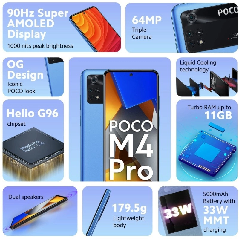 POCO M4 Pro (Cool Blue, 6GB RAM 64 GB Storage) Refurbished