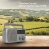 Philips Radio RL384/94 with MW/FM/SW, 500mW +1 dB RMS Sound Output, 3xR20 (4.5V DC) Battery, 4.5V External DC Socket, Without Battery/Adaptor (Grey) Philips Radio RL384/94 with MW/FM/SW, 500mW +1 dB RMS Sound Output, 3xR20 (4.5V DC) Battery, 4.5V External DC Socket, Without Battery/Adaptor (Grey)