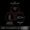 PowerA Battle Dragon™ Wireless Controller for PC and Cloud Gaming: Magnetic Hall Effect, Asymmetric Rumble Motors, 20h Playtime (Not for iOS)