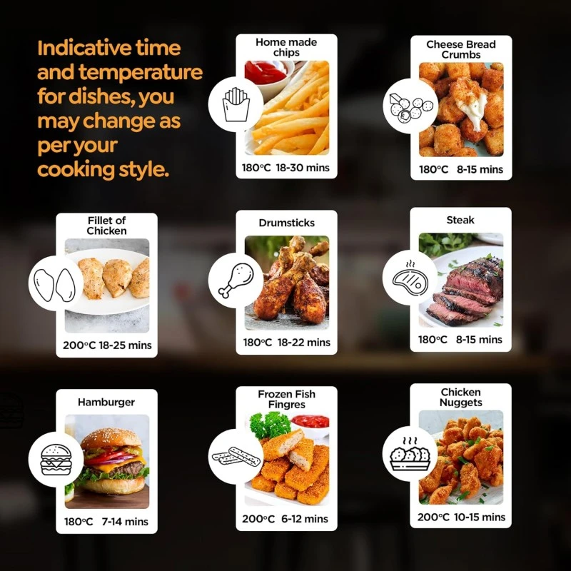 Prestige Nutrifry Electric Digital Air Fryer| 80% less Oil Consumption|4.5L Capacity |1200 Watts Power|Fry,Grill,Roast,Bake,Reheat|Digital Display with 8 Preset Menu|Easy to Clean Frying Basket|Black Prestige Nutrifry Electric Digital Air Fryer| 80% less Oil Consumption|4.5L Capacity |1200 Watts Power|Fry,Grill,Roast,Bake,Reheat|Digital Display with 8 Preset Menu|Easy to Clean Frying Basket|Black