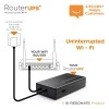 RESONATE RouterUPS CRU9V Power Backup for Router RESONATE RouterUPS CRU9V Power Backup for Router