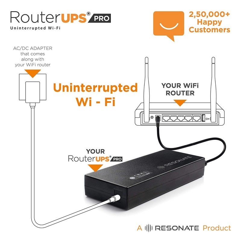 RESONATE RouterUPS CRU9V Power Backup for Router RESONATE RouterUPS CRU9V Power Backup for Router