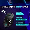 RPM Euro Games USB Wireless Gaming Mouse Rechargeable 500 mAh Battery DPI Upto 3200 6 Color RGB Lights Rubber Coated Mice, Black RPM Euro Games USB Wireless Gaming Mouse Rechargeable 500 mAh Battery DPI Upto 3200 6 Color RGB Lights Rubber Coated Mice, Black