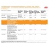 Redmi Book 15 Intel Core I3 11Th Gen/8 Gb/256 Gb Ssd/Windows 10 Home/15.6 Inches (39.62 Cms) 