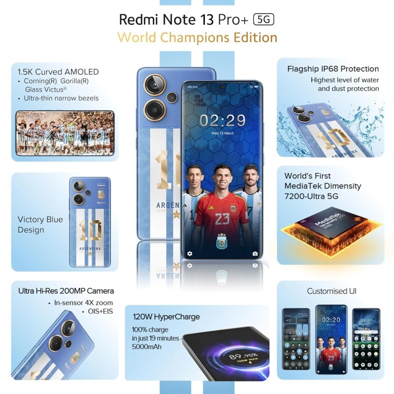 Redmi Note 13 Pro+ (Fusion Black, 8GB RAM, 256GB Storage) | World's First Mediatek 7200 Ultra 5G | 200MP Hi-Res Camera | 1.5K Curved AMOLED | 120W HyperCharge { open box }