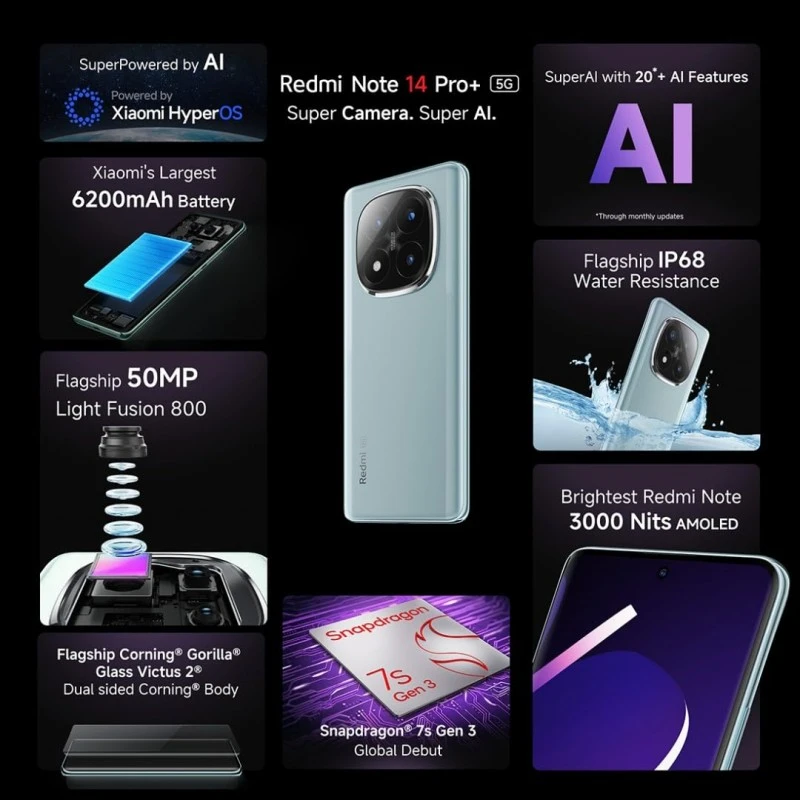 Redmi Note 14 Pro+ 5G (Spectre Blue, 8GB RAM+ 128GB Storage) | Snapdragon 7s Gen 3 Processor | AMOLED Display | Dual Nano-SIM | 6200mAh Battery Redmi Note 14 Pro+ 5G (Spectre Blue, 8GB RAM+ 128GB Storage) | Snapdragon 7s Gen 3 Processor | AMOLED Display | Dual Nano-SIM | 6200mAh Battery
