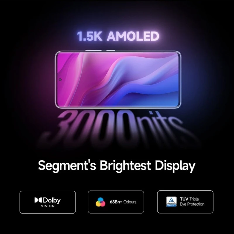 Redmi Note 14 Pro+ 5G (Spectre Blue, 8GB RAM+ 128GB Storage) | Snapdragon 7s Gen 3 Processor | AMOLED Display | Dual Nano-SIM | 6200mAh Battery Redmi Note 14 Pro+ 5G (Spectre Blue, 8GB RAM+ 128GB Storage) | Snapdragon 7s Gen 3 Processor | AMOLED Display | Dual Nano-SIM | 6200mAh Battery