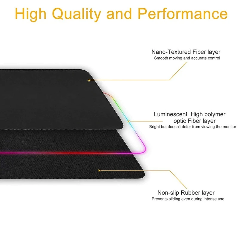 RiaTech RGB Gaming Mouse Pad, Large Extended Soft Led Mouse Pad with 14 Lighting Modes, Computer Keyboard Mousepads Mat (800mm x 300mm x 4mm, Black) RiaTech RGB Gaming Mouse Pad, Large Extended Soft Led Mouse Pad with 14 Lighting Modes, Computer Keyboard Mousepads Mat (800mm x 300mm x 4mm, Black)