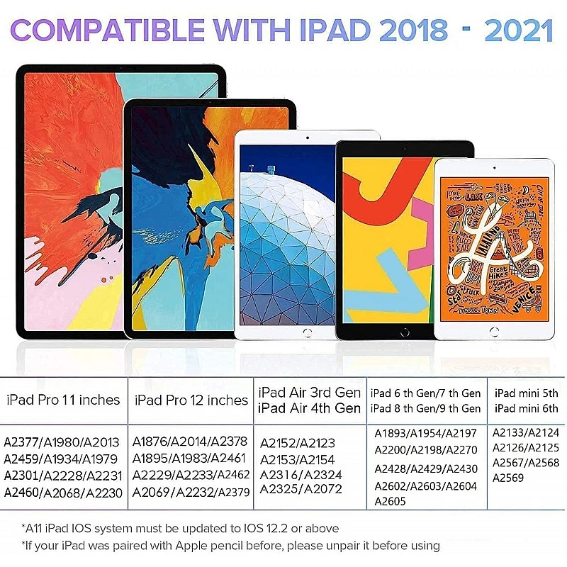 Robustrion Active Stylus with Palm Rejection and Tilt Sensor Pencil Alternative Compatible with Apple iPad 6th 7th 8th 9th Generation 10.2 inch Robustrion Active Stylus with Palm Rejection and Tilt Sensor Pencil Alternative Compatible with Apple iPad 6th 7th 8th 9th Generation 10.2 inch