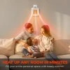 Veret Room Heater Turbo 800, Wall Outlet, Adjustable Thermostat, 12-Hour Timer, Auto Shut-Off, Quiet & Space-Saving Ceramic Mini Heater for Bedroom Veret Room Heater Turbo 800, Wall Outlet, Adjustable Thermostat, 12-Hour Timer, Auto Shut-Off, Quiet & Space-Saving Ceramic Mini Heater for Bedroom