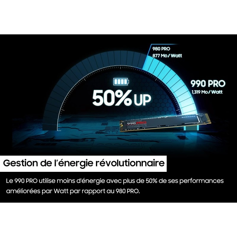 Samsung 990 PRO SSD 1TB PCIe 4.0 M.2 Internal Solid State Drive, Fastest Speed for Gaming, Heat Control, Direct Storage and Memory Expansion for Video Editing, Heavy Graphics, MZ-V9P1T0B