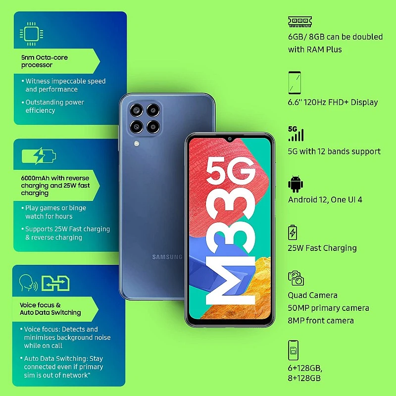 Samsung Galaxy M33 5G (Deep Ocean Blue, 8GB, 128GB Storage) (Seal Pack) Samsung Galaxy M33 5G (Deep Ocean Blue, 8GB, 128GB Storage) (Seal Pack)
