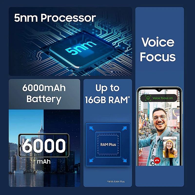 Samsung Galaxy M33 5G (Deep Ocean Blue, 8GB, 128GB Storage) (Seal Pack) Samsung Galaxy M33 5G (Deep Ocean Blue, 8GB, 128GB Storage) (Seal Pack)