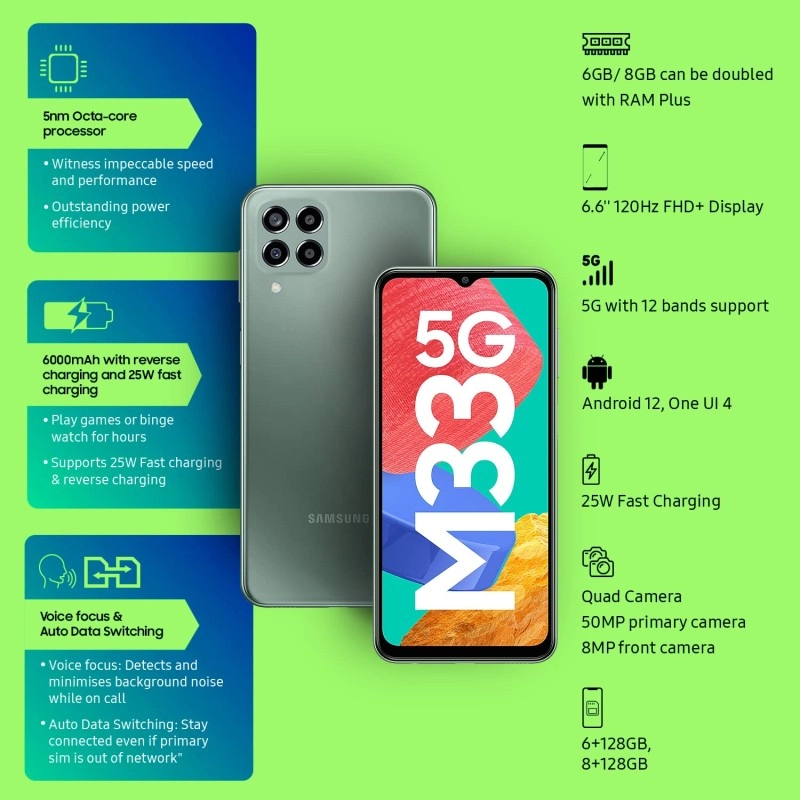 Samsung Galaxy M33 5G (Mystique Green, 6GB, 128GB Storage) | 6000mAh Battery | Upto 12GB RAM with RAM Plus | Without Charger {open box} Samsung Galaxy M33 5G (Mystique Green, 6GB, 128GB Storage) | 6000mAh Battery | Upto 12GB RAM with RAM Plus | Without Charger {open box}