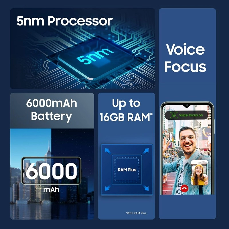 Samsung Galaxy M33 5G (Mystique Green, 6GB, 128GB Storage) | 6000mAh Battery | Upto 12GB RAM with RAM Plus | Without Charger {open box} Samsung Galaxy M33 5G (Mystique Green, 6GB, 128GB Storage) | 6000mAh Battery | Upto 12GB RAM with RAM Plus | Without Charger {open box}
