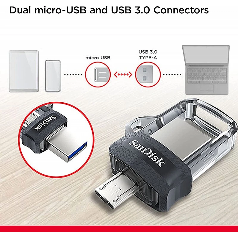 SanDisk 256GB Ultra Dual Drive m3.0 for Android Devices and Computers micro USB Pendrive SanDisk 256GB Ultra Dual Drive m3.0 for Android Devices and Computers micro USB Pendrive