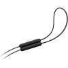 Sony WI-C310 Wireless Headphones with 15 Hrs Battery Life, Quick Charge, Magnetic Earbuds for Tangle Free Carrying, BT ver 5.0
