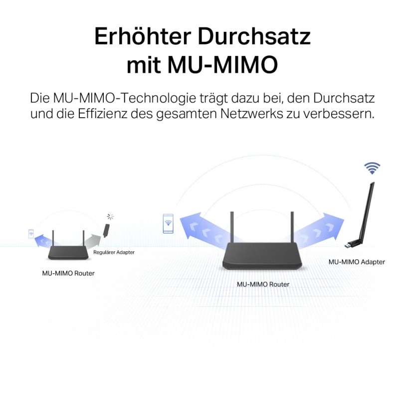 TP-LINK AC1300 Archer T3U Plus High Gain USB 3.0 Wi-Fi Dongle, Wireless Dual Band MU-MIMO WiFi Adapter with High Gain Antenna, Supports Windows 11/10/8.1/8/7/XP/Mac OS (Black) TP-LINK AC1300 Archer T3U Plus High Gain USB 3.0 Wi-Fi Dongle, Wireless Dual Band MU-MIMO WiFi Adapter with High Gain Antenna, Supports Windows 11/10/8.1/8/7/XP/Mac OS (Black)