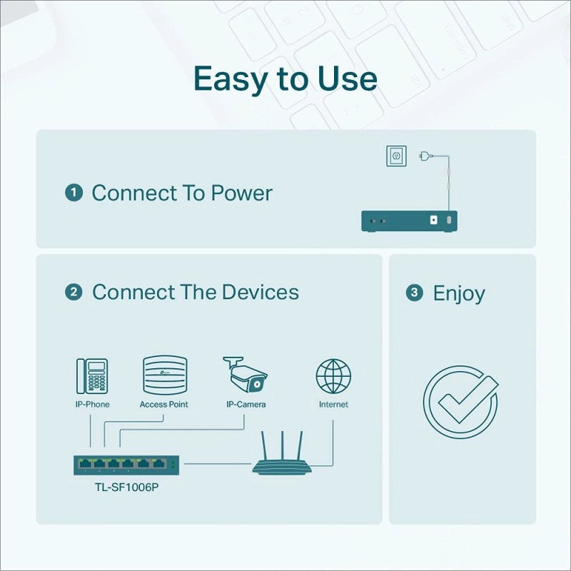 TP-Link 6 Port Fast Ethernet 10/100Mbps Desktop PoE Switch Priority Mode (TL-SF1006P)