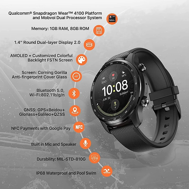 Mobvoi TicWatch Pro 3 Ultra GPS Smartwatch Mobvoi TicWatch Pro 3 Ultra GPS Smartwatch
