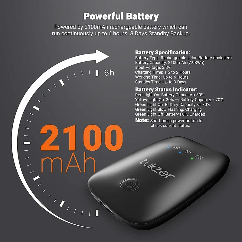 Tukzer 4G LTE Wireless Dongle with All SIM Network Support up to 150Mbps WiFi Hotspot Tukzer 4G LTE Wireless Dongle with All SIM Network Support up to 150Mbps WiFi Hotspot