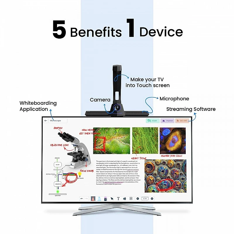 TutorPlus Portable Interactive Panel, Convert Any Monitor/Display (32 inches - 65 inches) into Digital white TutorPlus Portable Interactive Panel, Convert Any Monitor/Display (32 inches - 65 inches) into Digital white