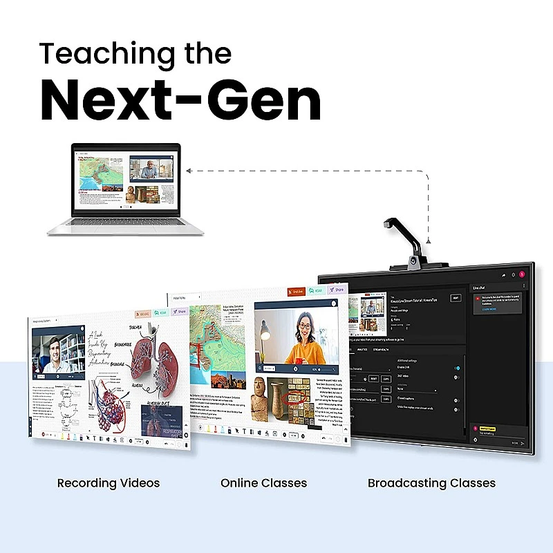 TutorPlus Portable Interactive Panel, Convert Any Monitor/Display (32 inches - 65 inches) into Digital white TutorPlus Portable Interactive Panel, Convert Any Monitor/Display (32 inches - 65 inches) into Digital white
