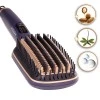 Vega LitStyle L1 Hair Straightener Brush for Women with DuoCare Technology, Ceramic Coated Bristles, Smart Memory Function, 5 Temperature Settings, Quick Heat-up, (VHSB-06), Blue Vega LitStyle L1 Hair Straightener Brush for Women with DuoCare Technology, Ceramic Coated Bristles, Smart Memory Function, 5 Temperature Settings, Quick Heat-up, (VHSB-06), Blue