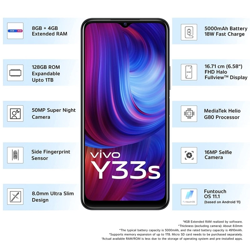 Vivo Y33s Mirror Black 8GB RAM 128GB Storage Refurbished 