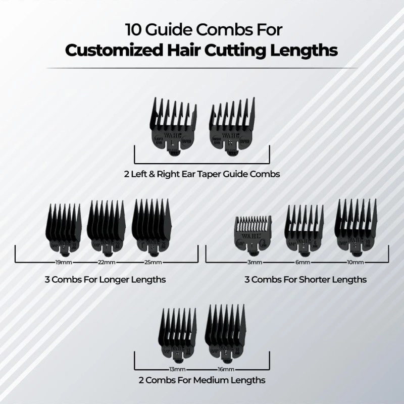 WAHL Home Cut Black Edition Hair Clipper Complete Hair Cutting Clipper with Thumb Adjustable Taper & Travel Pouch, Powerful Electromagnetic Motor with 14,400 strokes per min, Self-Sharpening Carbon Steel Blades, 10 Cutting WAHL Home Cut Black Edition Hair Clipper Complete Hair Cutting Clipper with Thumb Adjustable Taper & Travel Pouch, Powerful Electromagnetic Motor with 14,400 strokes per min, Self-Sharpening Carbon Steel Blades, 10 Cutting