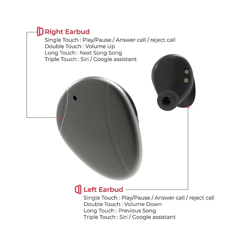 Wings Alpha in Ear True Wireless Earbuds with Mic Black Wings Alpha in Ear True Wireless Earbuds with Mic Black