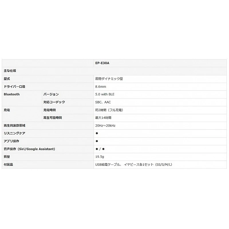 Yamaha EP-E30A Wireless Bluetooth in Ear Neckband Headphone with Mic for Phone Call, Listening Care (Black) (EP-E30A(B))