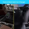 Zebronics ZEB-CC514AE Dual Port Front Back seat car Charger That Comes with Fast Charge Zebronics ZEB-CC514AE Dual Port Front Back seat car Charger That Comes with Fast Charge