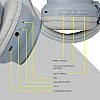Zebronics Zeb-Bang Bluetooth Wireless Over Ear Headphones with Mic (Orange) Zebronics Zeb-Bang Bluetooth Wireless Over Ear Headphones with Mic (Orange)
