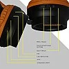 Zebronics Zeb-Bang Bluetooth Wireless Over Ear Headphones with Mic (Orange) Zebronics Zeb-Bang Bluetooth Wireless Over Ear Headphones with Mic (Orange)